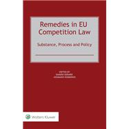 Remedies in EU Competition Law