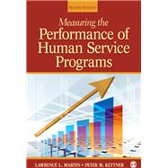 Measuring the Performance of Human Service Programs