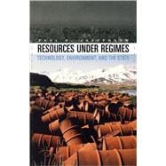 Resources Under Regimes