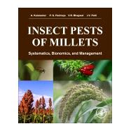 Insect Pests of Millets