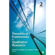 Theoretical Frameworks in Qualitative Research