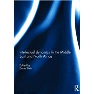 Intellectual dynamics in the Middle East and North Africa