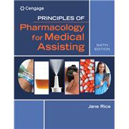 Principles of Pharmacology for Medical Assisting