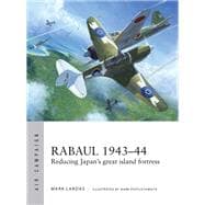 Rabaul 1943-44