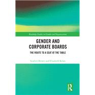 Gender and Corporate Boards: The Appointment Process