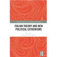 Italian Theory and New Political Extremisms