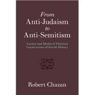 From Anti-judaism to Anti-semitism