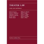 Theater Law