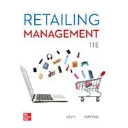 Retailing Management