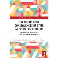 The Unexpected Consequences of State Support for Religion