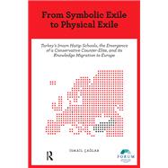 From Symbolic Exile to Physical Exile book cover, ISBN 9781040782477