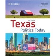 Texas Politics Today
