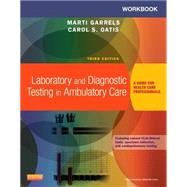 Laboratory and Diagnostic Testing in Ambulatory Care