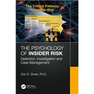 The Psychology of Insider Risk