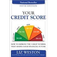 Your Credit Score How to Improve the 3-Digit Number That Shapes Your Financial Future