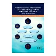 Fractional Calculus and Fractional Processes with Applications to Financial Economics