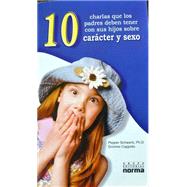 10 charlas que los padres deben tener con sus hijos sobre caracter y sexo/ 10 Conversations that Parents should have with Their Children About Character and Sex