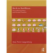 Birth in Buddhism