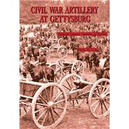 Civil War Artillery at Gettysburg