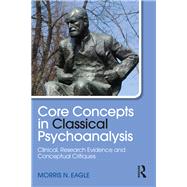 Core Concepts in Classical Psychoanalysis: Clinical, Research Evidence and Conceptual Critiques