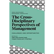 The Cross-disciplinary Perspectives of Management