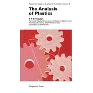 The Analysis of Plastics