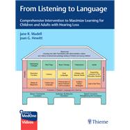 From Listening to Language