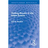 Testing Results in the Infant School