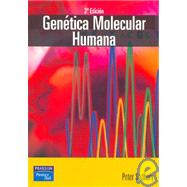 Genetica Molecular Humana
