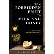 From Forbidden Fruit to Milk and Honey A Commentary on Food in the Torah