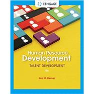 Human Resource Development Talent Development