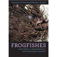 Frogfishes
