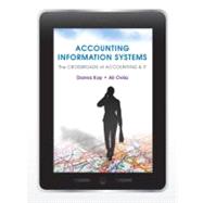 Accounting Information Systems : The Crossroads of Accounting and IT