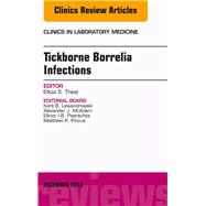 Tickborne Borrelia Infections