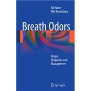 Breath Odors