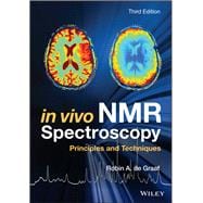 In Vivo NMR Spectroscopy Principles and Techniques