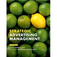 Strategic Advertising Management