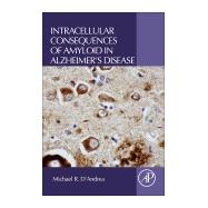 Intracellular Consequences of Amyloid in Alzheimer's Disease