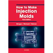 How to Make Injection Molds