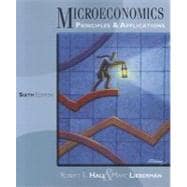 Microeconomics Principles and Applications