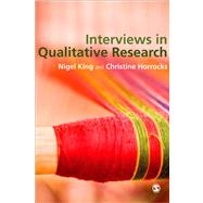 Interviews in Qualitative Research