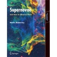Supernovae and How to Observe Them