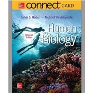 ND OAKLAND UNIVERSITY CONNECT ACCESS CARD FOR HUMAN BIOLOGY