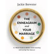 The Enneagram and Your Marriage