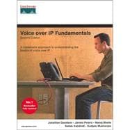 Voice over Ip Fundamentals