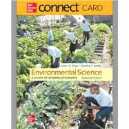 Connect Access Card for Environmental Science