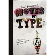Design Fundamentals