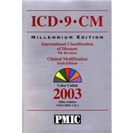 Icd-9-Cm Coding for Physicians Offices
