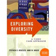 Exploring Diversity : A Video Case Approach