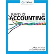 Survey of Accounting,9780357132593